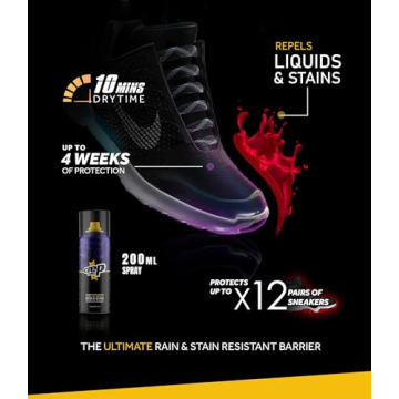 Crep Protect Nano Shoe Spray - Ultimate Footwear Shield
