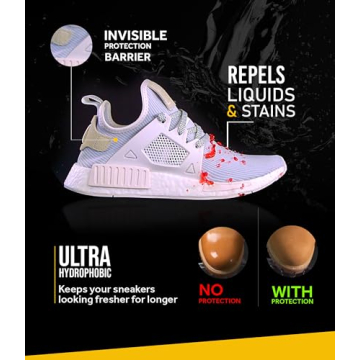 Crep Protect Nano Shoe Spray - Ultimate Footwear Shield