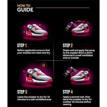 Crep Protect Nano Shoe Spray - Ultimate Footwear Shield