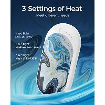 OCOOPA HotPal Rechargeable Hand Warmer, 5200mAh Electric Handwarmer,Portable Pocket Heater, Heat Therapy Great for Raynauds, Hunting, Golf, Camping, Women Mens Gifts