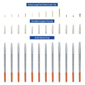 XDT#820 Detail Paint Brush Set for Acrylic Art