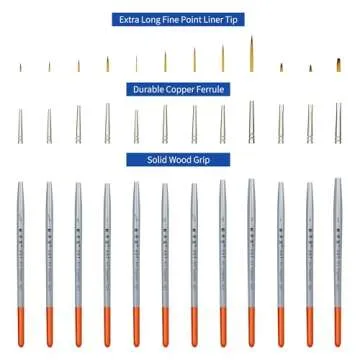 XDT#820 Detail Paint Brush Set for Acrylic Art