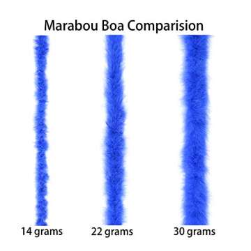 Fluffy Baby Pink Marabou Feather Boa for Crafting & Decor