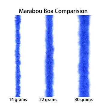 Fluffy Baby Pink Marabou Feather Boa for Crafting & Decor