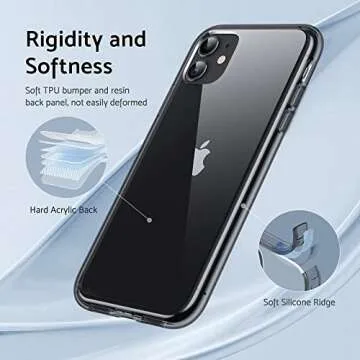 DASFOND iPhone 11 Case - Shockproof & Yellowing Free Protection