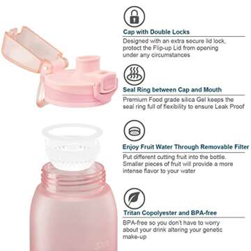 Teentumn 30oz Water Bottle with Time Markers and Filter, BPA Free Large Durable Portable Plastic Bottle for school (Pack of 1)