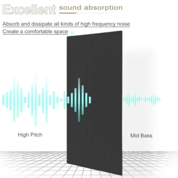 JVJVJ 5 Pack Acoustic Panels, 48" X 24" X 0.4" Decorative Sound Proof Felt Panels, Self-Adhesive Sound proof panels for walls, Creative Slotting Design. (Black)