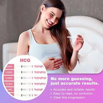 Easy@Home Ovulation & Pregnancy Test Strips Kit: 25 Ovulation Strips and 10 Pregnancy Tests – Accurate Fertility Tracker OPK | 25LH + 10HCG