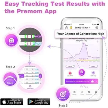 Easy@Home Ovulation & Pregnancy Test Strips Kit: 25 Ovulation Strips and 10 Pregnancy Tests – Accurate Fertility Tracker OPK | 25LH + 10HCG