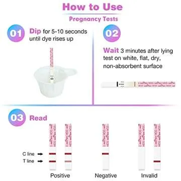 Easy@Home Ovulation & Pregnancy Test Strips Kit: 25 Ovulation Strips and 10 Pregnancy Tests – Accurate Fertility Tracker OPK | 25LH + 10HCG