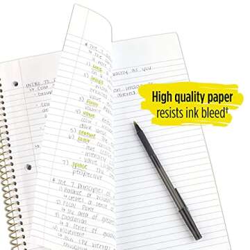 Five Star Spiral Notebooks 1 Subject Durable Designs 4 Pack