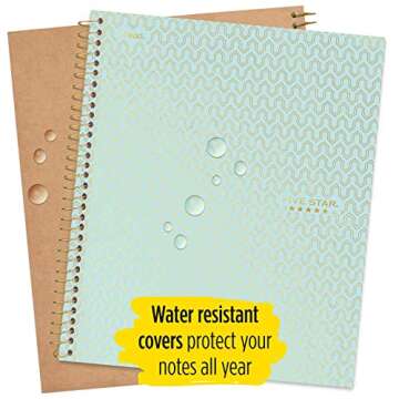 Five Star Spiral Notebooks 1 Subject Durable Designs 4 Pack