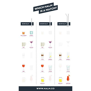 HALM Glass Straws - Eco-Friendly Durable Drinking Straws