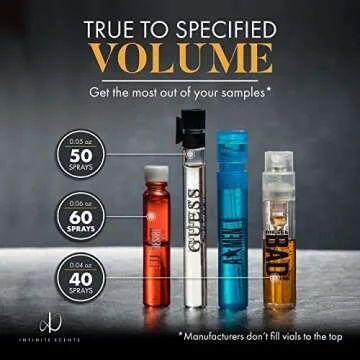 Infinite Scents Men's Cologne Sampler Set: 6 Designer Fragrances + Pocket-Sized Pouch - Travel-Size Cologne Sample Pack Gift Set