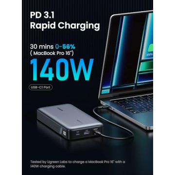 UGREEN Power Bank 25000mAh Fast Charging Portable Charger