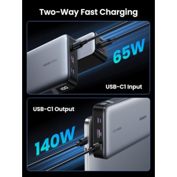 UGREEN Power Bank 25000mAh Fast Charging Portable Charger