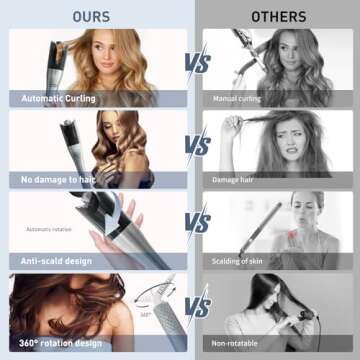 Automatic Hair Curler, 2024 Upgraded Automatic Curling Iron with Anion to Protect Hair, Double Layer Heat Shield, Smart Anti-Stuck, 3 Temperatures & 3 Timer, 1 Inch Curling Iron with Dual Voltage