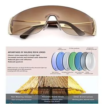 Trendy NULOOQ Round 2000s Sunglasses for All Occasions