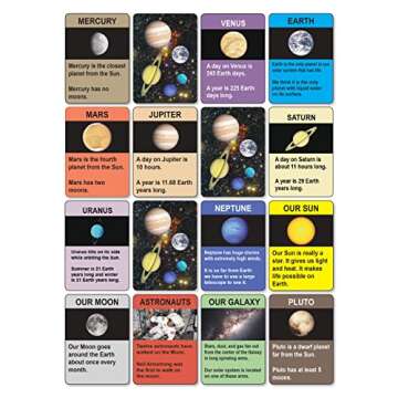 Playful Planets Classic Card Games for Kids Age– Educational Space Games for Kids Age 4-8 - Old Maid, Go Fish, Bingo, Memory with A Planetary Twist! 10 Games in 1 Fun Pack! Updated Edition