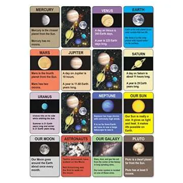 Playful Planets Classic Card Games for Kids Age– Educational Space Games for Kids Age 4-8 - Old Maid, Go Fish, Bingo, Memory with A Planetary Twist! 10 Games in 1 Fun Pack! Updated Edition