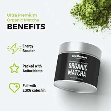 Premium Japanese Ceremonial Matcha Green Tea Powder