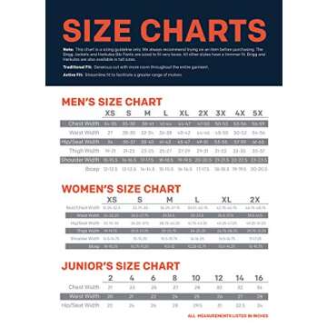 Grundens Clipper 116 Bib Pant - White - 3XL