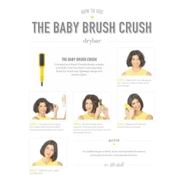 Mini Heated Straightening Brush for Sleek Hair