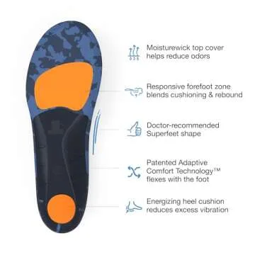 Superfeet Run Cushion Medium Arch Insoles for All Footwear