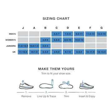Superfeet Run Cushion Medium Arch Insoles for All Footwear