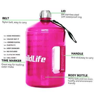 QuiFit 1 Gallon Motivational Water Bottle with Handle