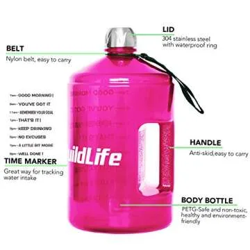 QuiFit 1 Gallon Motivational Water Bottle with Handle