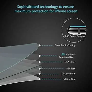 Bear Village Tempered Glass Protector for iPhone Xs/X