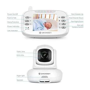 Amcrest AC-2 Video Baby Monitor with Two-Way Audio