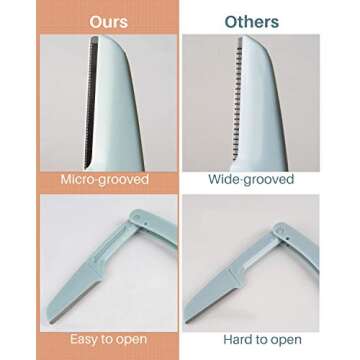 Eyebrow Razors for Women, 15 Pcs Safe Dermaplane Razor, Dermaplaning Tool for Face, Foldable Eyebrow...