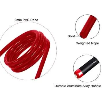 Gaoykai Weighted Jump Rope for Women,Men,Heavy Jump Rope with Adjustable Bold PVC Rope,Ball Bearing Aluminum Handle,Great for Crossfit Training, Boxing, and MMA Workouts