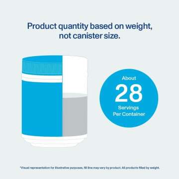 Collagen Peptides Powder with Vitamin C - 20 oz