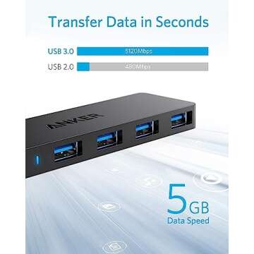 Anker 4-Port USB 3.0 Hub with 5Gbps Data Transfer, Ultra-Slim Data USB Hub [Charging Not Supported],...