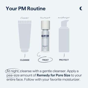 All-in-One Pore Minimizer with Retinol & Salicylic Acid