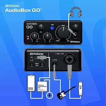 PreSonus AudioBox GO USB-C Audio Interface for Music Production