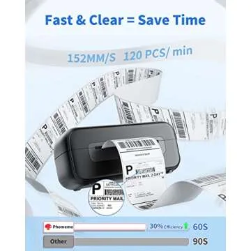 Phomemo Thermal Label Maker for Efficient Home Office Printing