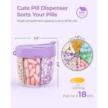 AMOOS Cute Pill Dispenser with 7 Large Compartments, Portable Pill Bottle Organizer with Wide Openin...