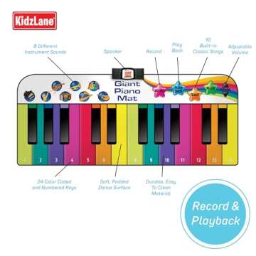 Kidzlane Floor Piano Mat for Kids and Toddlers - 72x28 Inches Floor Piano with 24 Keys, 10 Song Cards, 8 Instrument Sounds, Record and Playback - Fun Dance Mat Toy for Boys and Girls Ages 3 and Above