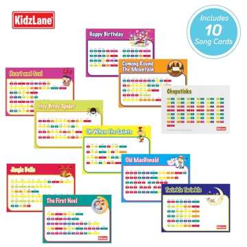 Kidzlane Floor Piano Mat for Kids and Toddlers - 72x28 Inches Floor Piano with 24 Keys, 10 Song Cards, 8 Instrument Sounds, Record and Playback - Fun Dance Mat Toy for Boys and Girls Ages 3 and Above