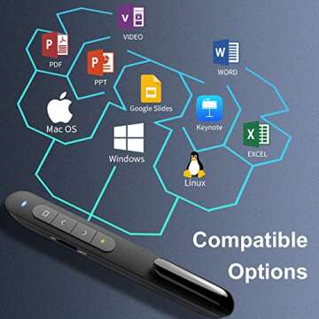 Wireless Presenter Remote for Presentations and Pets