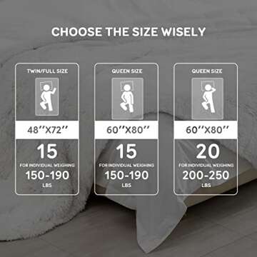 Cozy Wemore Shaggy Long Fur Weighted Blanket for Adults