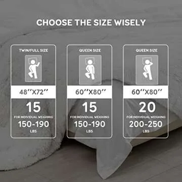 Cozy Wemore Shaggy Long Fur Weighted Blanket for Adults