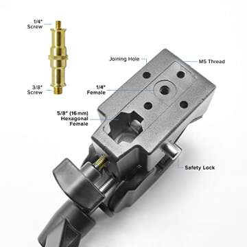LimoStudio 1-Pack [Extra Super Heavy Duty] C Clamp with Metal Stud Universal 1/4" & 3/8" Screw for Multi Purposes, 40 Lbs High Loading Super Clamp, vs. Compared to 30 Lbs Market Standard, AGG1108