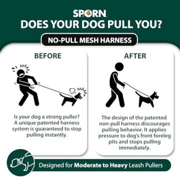 Sporn No Pull Dog Harness for Easy Walks with Pets