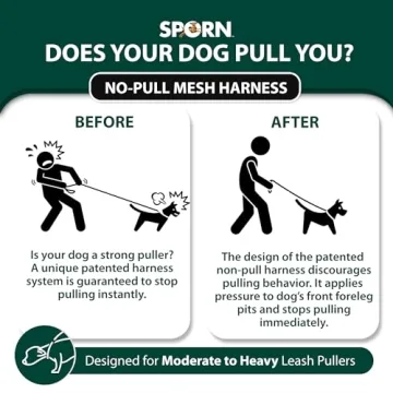 Sporn No Pull Dog Harness for Easy Walks with Pets