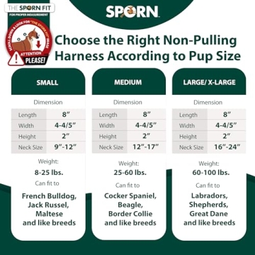 Sporn No Pull Dog Harness for Easy Walks with Pets